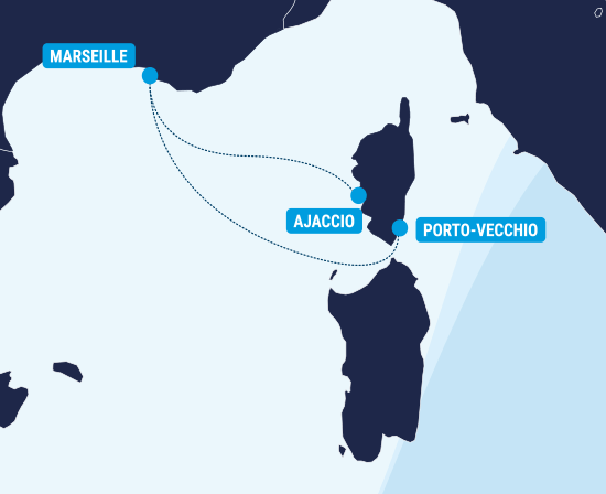 Méridionale Compagny sea crossings